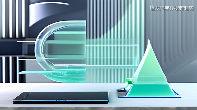 格发洞察数据新趋势